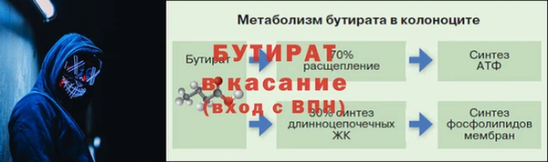 прущая мука Балахна